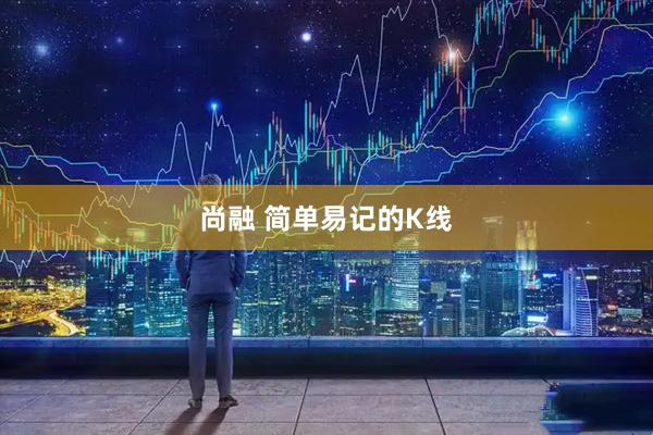 尚融 简单易记的K线