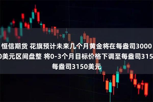 恒信期货 花旗预计未来几个月黄金将在每盎司3000-3300美元区间盘整 将0-3个月目标价格下调至每盎司3150美元